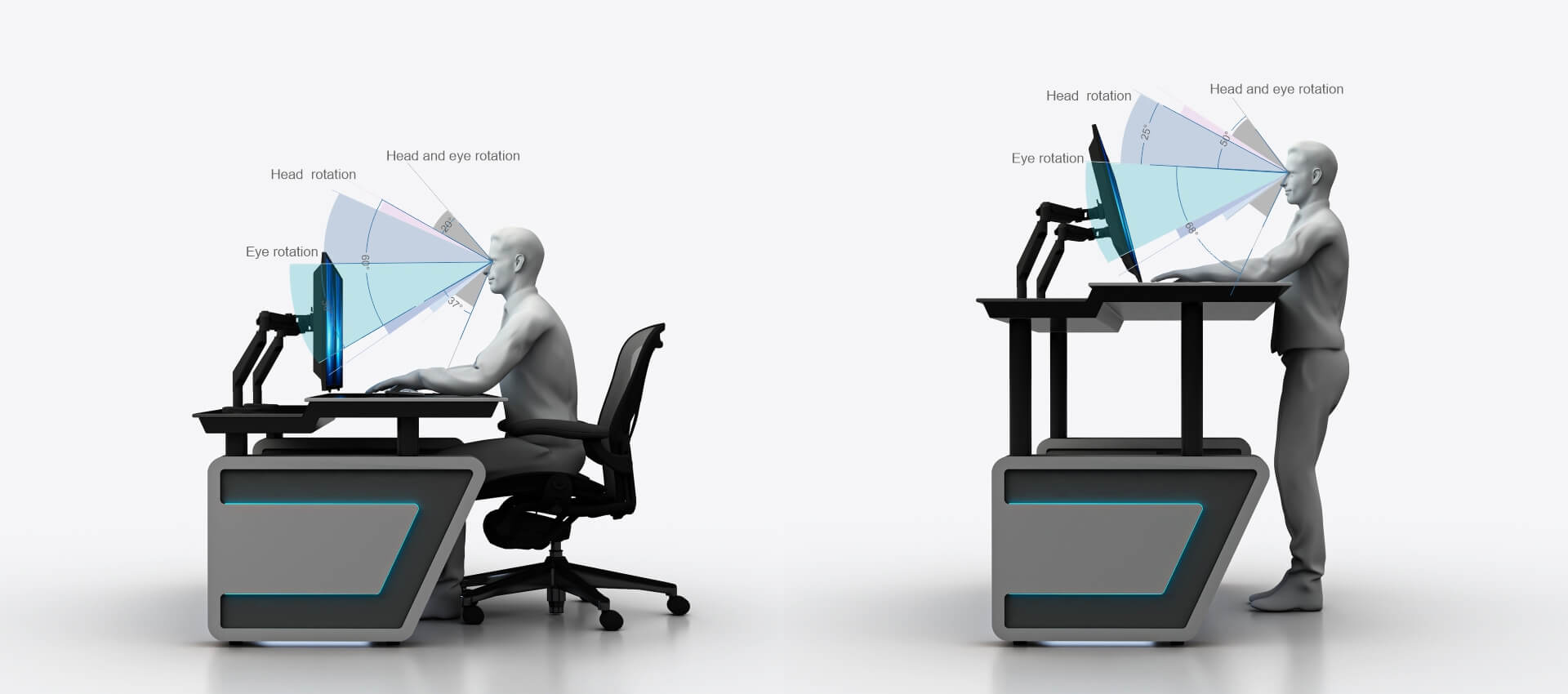 control room ergonomics