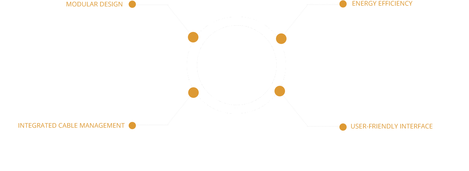 feature-content
